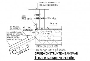 grundritning